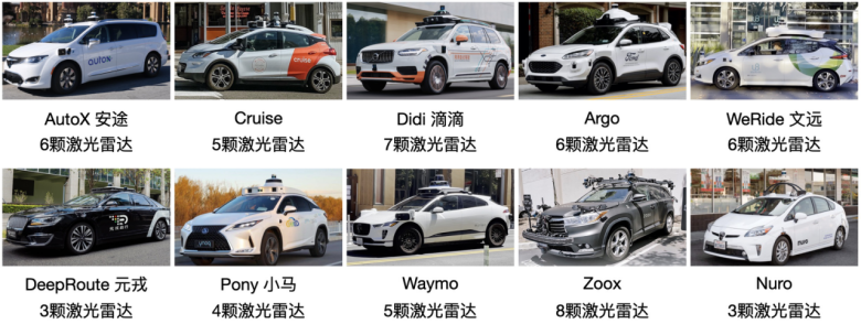 中国无人驾驶品牌借RoboTaxi正“弯道超车”短途固定航线什么意思