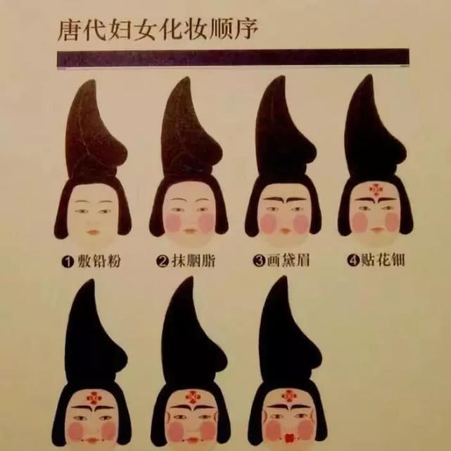 唐朝女子的妆容别出心裁但并非人人都能驾驭网友表示欣赏不来