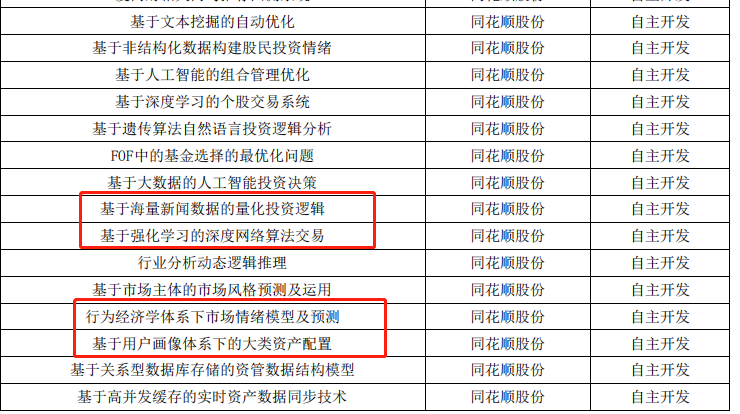 初中语文阅读辅导讲义弯道驾驶公式圆为啥