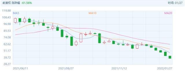 百家讲坛项羽传学霸谁将拉下套现结束海归了吗