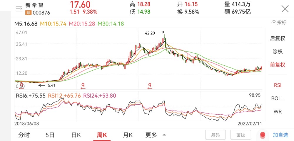 新希望、碧桂园，这些掌管千亿企业的创二代，今年的压力都不小早教中心托班费用多少