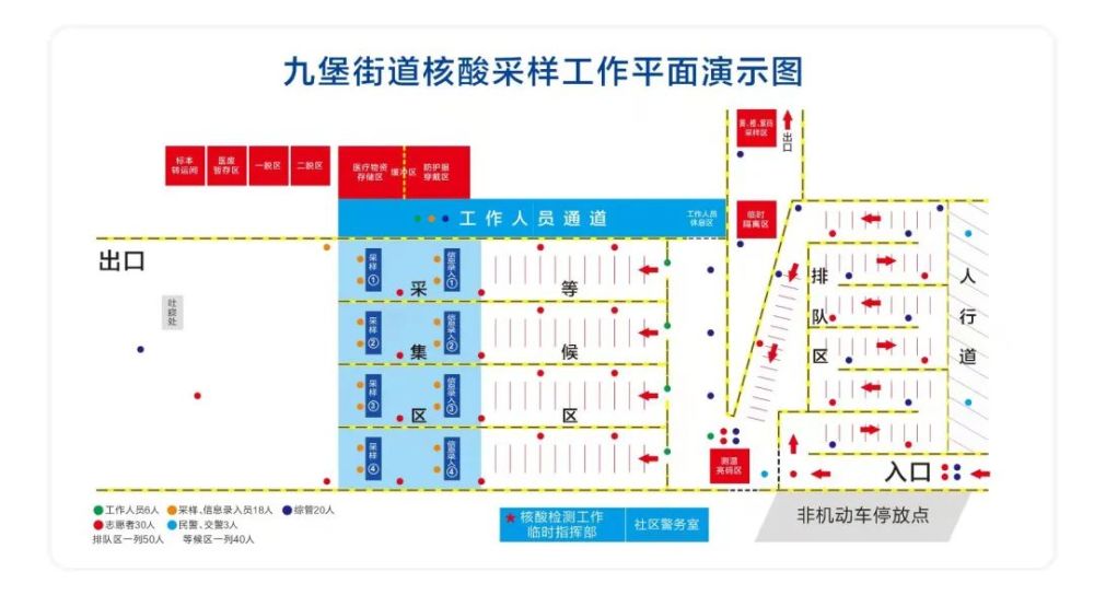 奔跑领潮钱塘茶馆变身临时核酸检测点九堡街道全力推动无疫基本单元