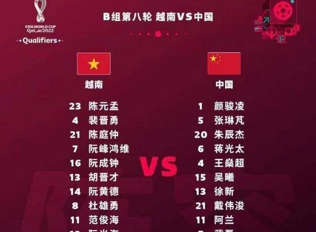 u23亚洲杯 “养生联赛”实锤！中超联赛的老龄化程度，比你想象的更严重