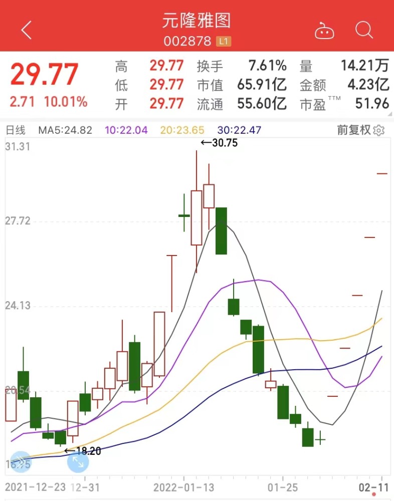 银行节后揽客，连员工年终奖都不“放过”为什么黄瓜味薯片有清凉味