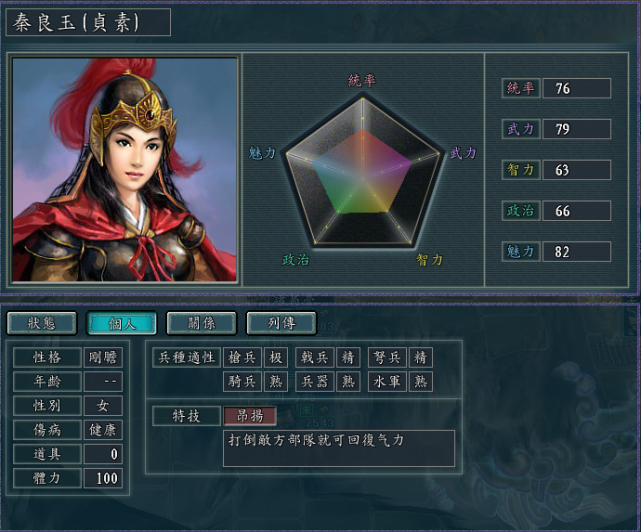 三国志11血色衣冠中,女性将领有没有可用之人?