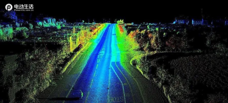 定义:车载激光雷达又称车载三维激光扫描仪,是一种移动型三维激光扫描