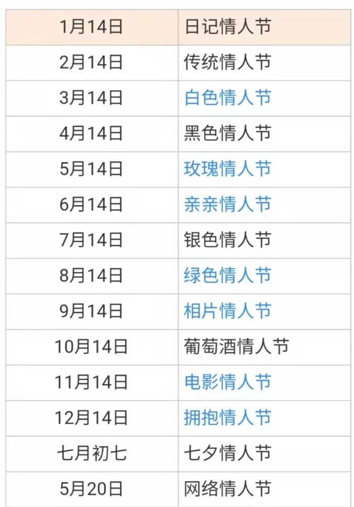情人节9月14日相片情人节8月14日绿色情人节7月14日银色情人节6月14日