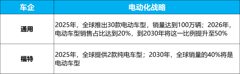 金牌时刻｜2月13日北京冬奥会共诞生7枚金牌明侦5破冰演唱会