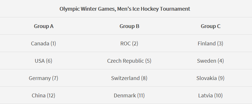 中国男冰打进冬奥会首粒进球 全面解析对手德国 加拿大的技战术 天天看点