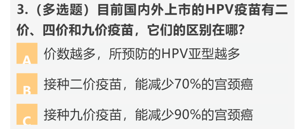 九價宮頸癌疫苗,未有性行為的女性預防效果最佳,我國指南中最佳接種