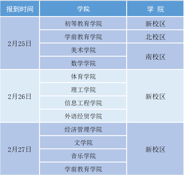 开封这些学校,开学时间定了!