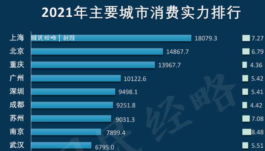 上海十大夜宵排行_2021年中国10大超级豪宅排行榜揭晓,上海汤臣一品、北京长安壹号...