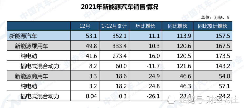 福特终究还是向市场妥协了！新款福克斯曝光，换装1.5T四缸发动机方位介词的用法