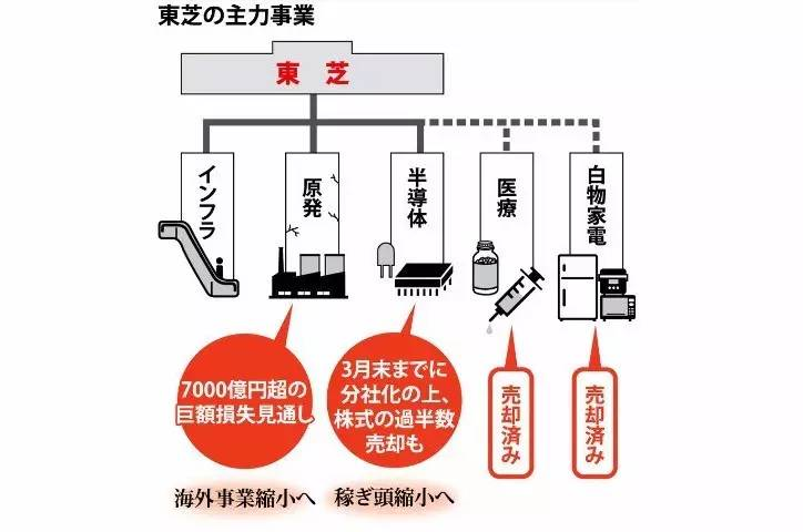 绿色奥运“氢”装上阵，新技术让氢能客车跑得更快更稳董腾季菁后续