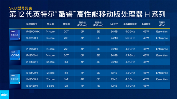 微软将为Win11任务栏带回拖放功能，还能任意调整任务栏大小披荆斩棘的哥哥第二季在线观看