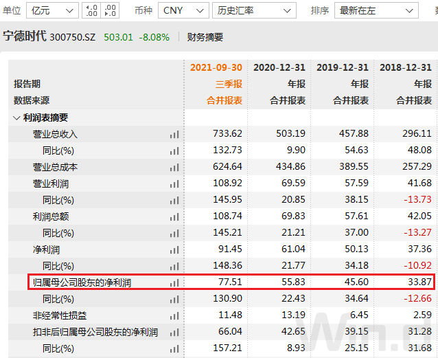 娃哈哈，还能打动这届年轻人吗？八年级音乐书上册目录