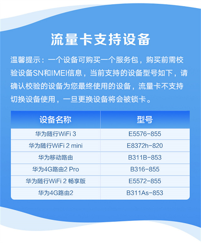 據介紹,華為天際通移動路由服務升級包流量卡支持華為隨行 wi-fi 3