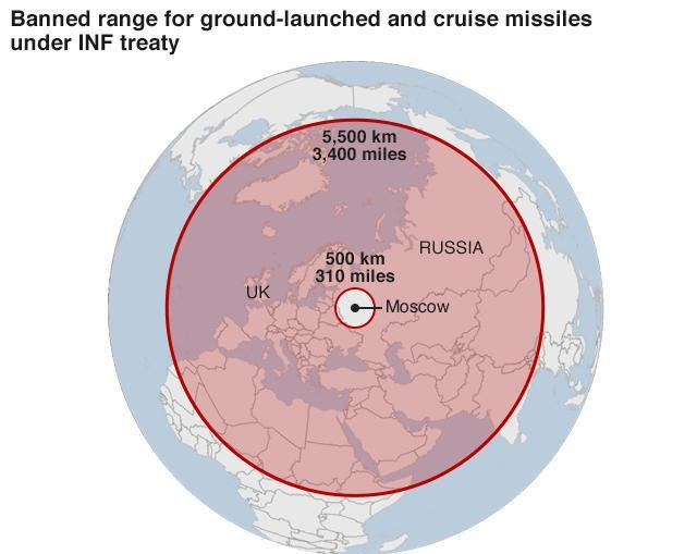 美国扩大核武器的数量，想投入常规战争？俄罗斯：将用核反击长征12号