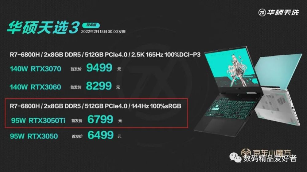 但酷睿i5 - 锐龙r54600h和i710750h - 实验室设备网