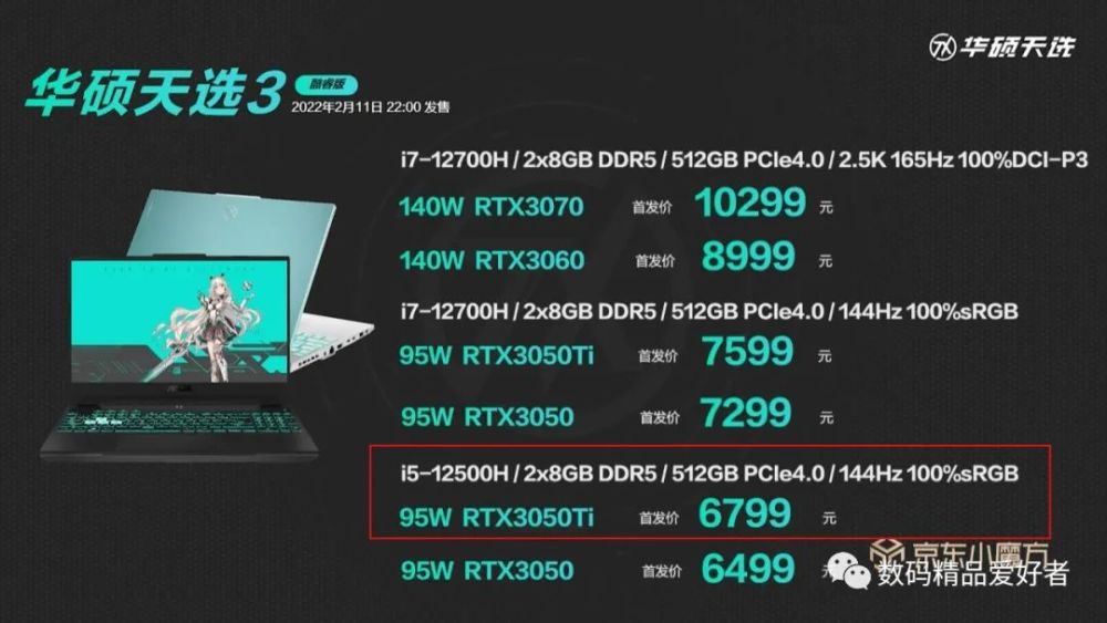 但酷睿i5 - 锐龙r54600h和i710750h - 实验室设备网