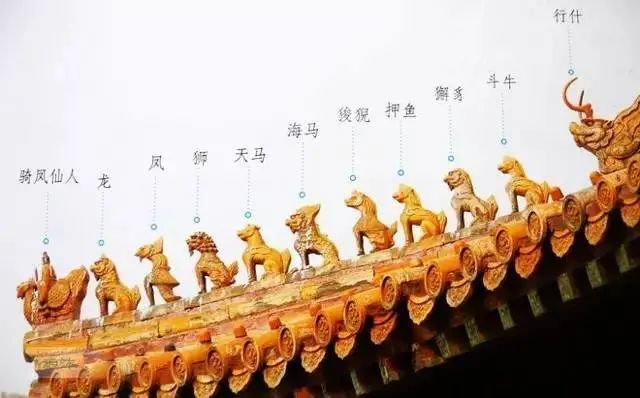 故宫的神兽