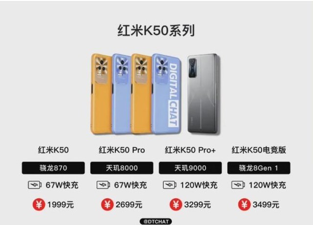 起售价1999元 redmi k50系列新品报价曝光
