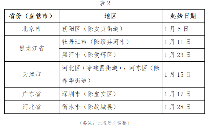 苏州公布8例阳性人员行动轨迹其中一人曾自驾到过海宁浙江多地紧急