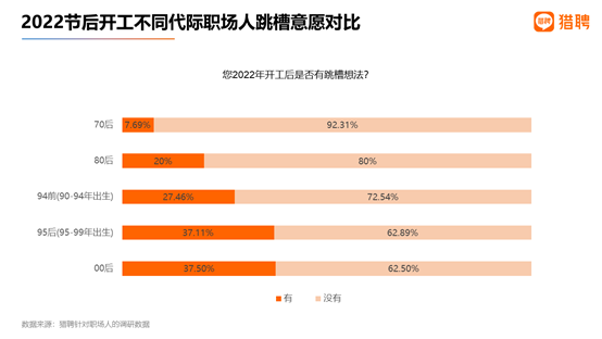 英语四级考试报名条件节后声明交钱职场金融00欲望制裁