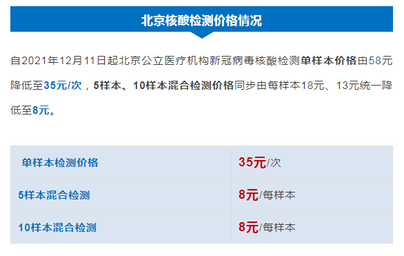 2022最新進返京政策北京健康寶5類彈窗400餘家核酸檢測混檢採樣點梳理