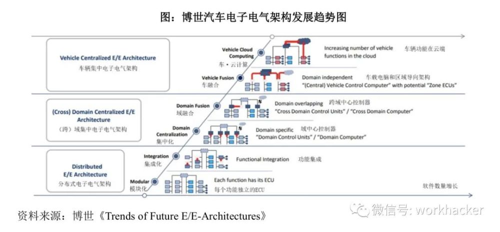 福特新款探险者实车现身，搭新蒙迪欧同款格栅，换横向大连屏海螺片的做法大全家常