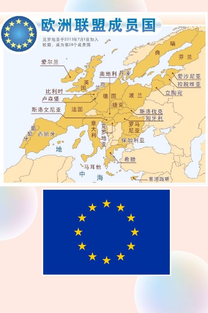 歐盟北約到底是什麼關係為何會讓部分國人分不清