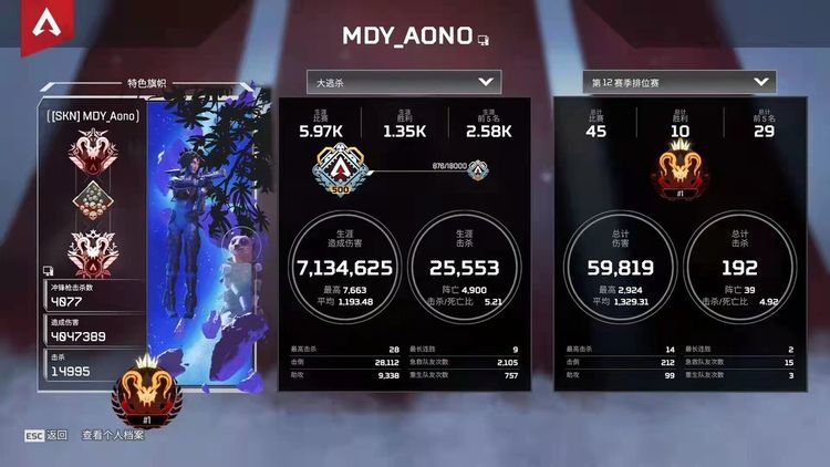 地平线使用者青野大魔王登顶世界第一不愧是apex星空杯s2冠军