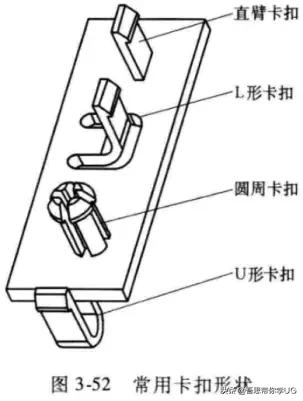 来看看塑胶产品上的卡扣该如何设计这些知识你了解多少