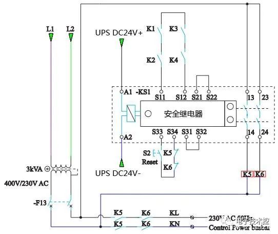 安全繼電器運用實例:水泥生產線_騰訊新聞