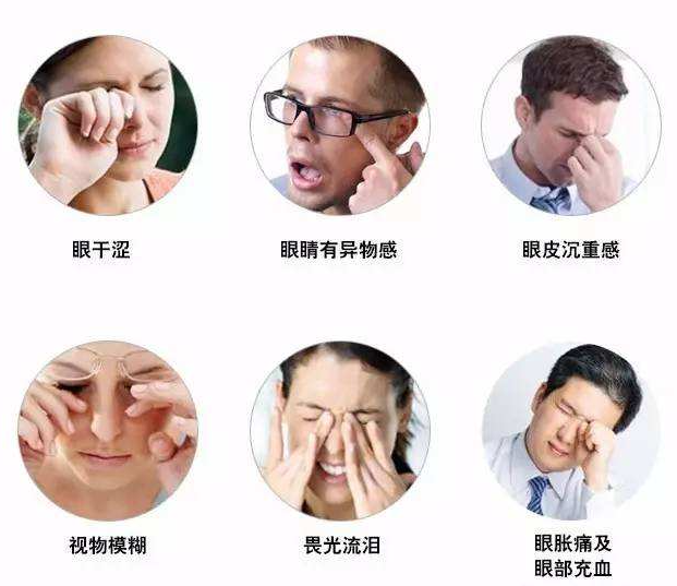 眼乾,眼澀,眼疲勞……視力告急怎麼辦?