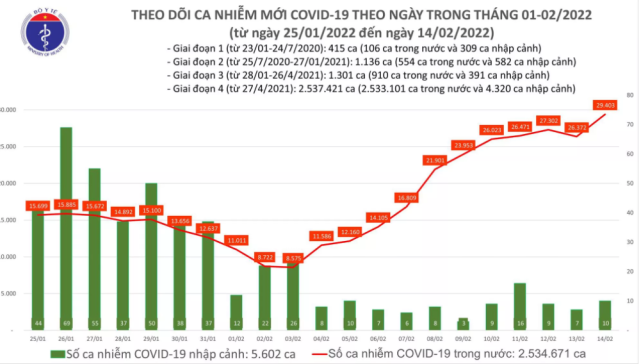 越南医生:新冠就是一种常见病|新冠疫情|越南|医生|医院|接种疫苗