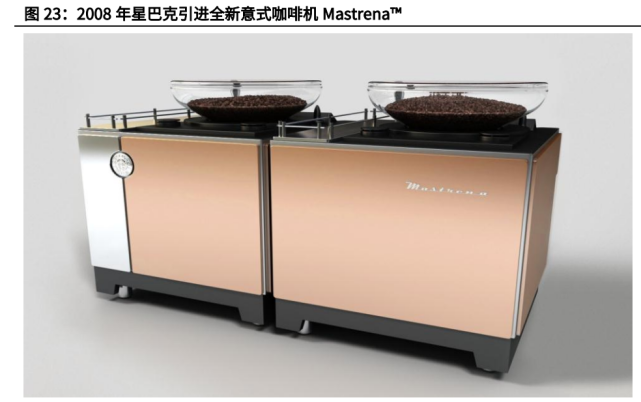 咖啡行业专题研究:复盘星巴克07,08年经营危机始末