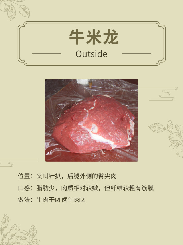 12,牛米龙米龙又叫针扒,在后腿外侧的臀尖肉,与大黄瓜条(烩扒,臀肉