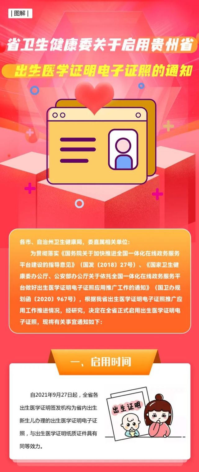 一圖看懂貴州省出生醫學證明電子證照辦理指南