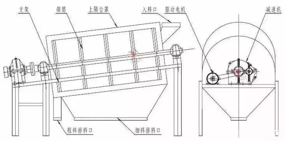 粘网的原理图解图片