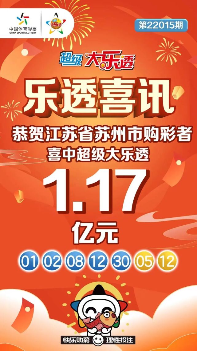 腾讯内容开放平台