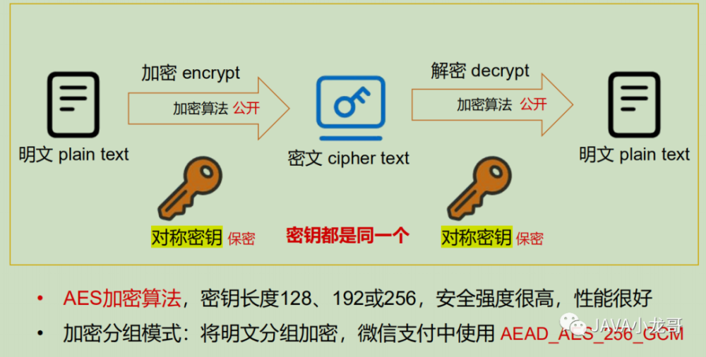 usdt玩法_泰达币usdt_usdt是什么