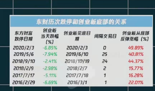 关于碧桂园旗下境内债大跌再现临停潮，此前回应美元债票息未付「出现了阶段性的流动性压力」，哪些信息值得关注？的信息