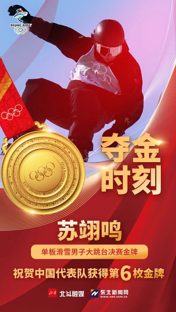 冬奥会金牌中国图片