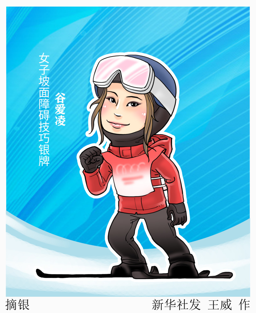 冬奥会冠军卡通图片图片
