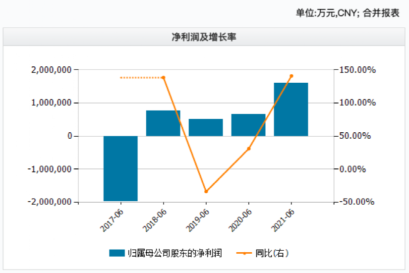 小米回应裁员10%:从未裁员有因业务能力不匹配而淘汰淮安海伦多兰英语