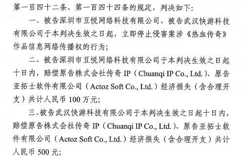 网页游戏传奇版权