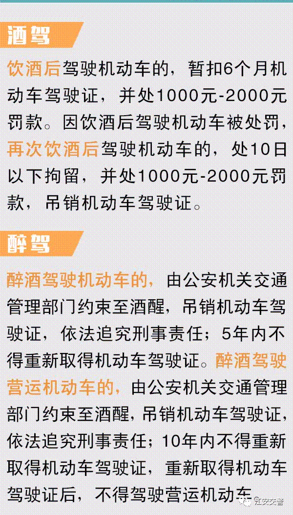 2022年1月,宜宾江安82名司机因酒驾遭逮了