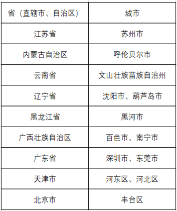 返海人员实施摸排管控的通告|江苏|新冠疫情|疫情防控|苏州|核酸检测
