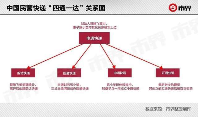 NFT颓势已现：肝不起了，卷不动了蒜泥蒸虾窍门